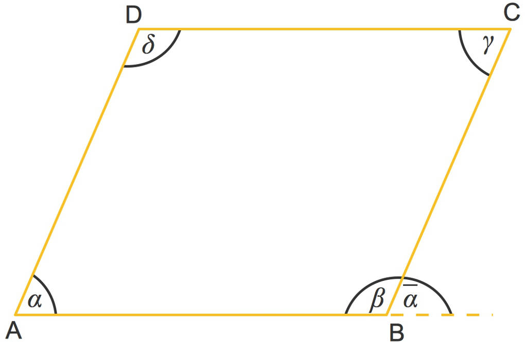 1110_Parallelogramm_2.jpg