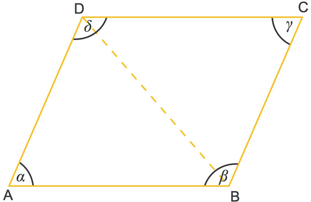 1110_Parallelogramm_3.jpg