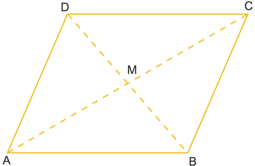 1110_Parallelogramm_5.jpg