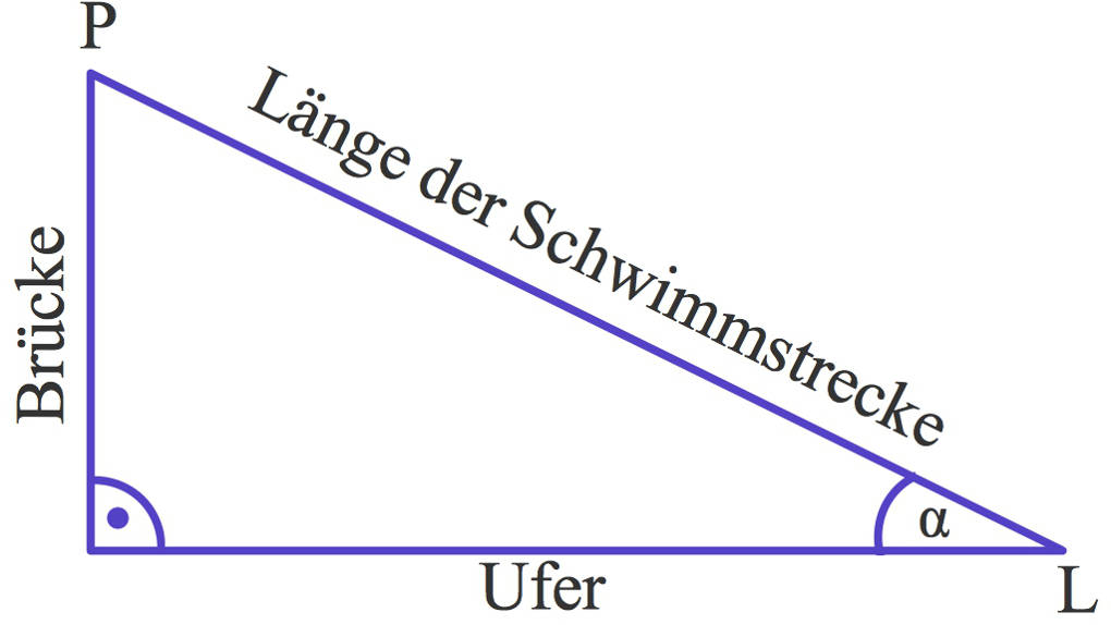 1146_Paul_am_Fluss.jpg