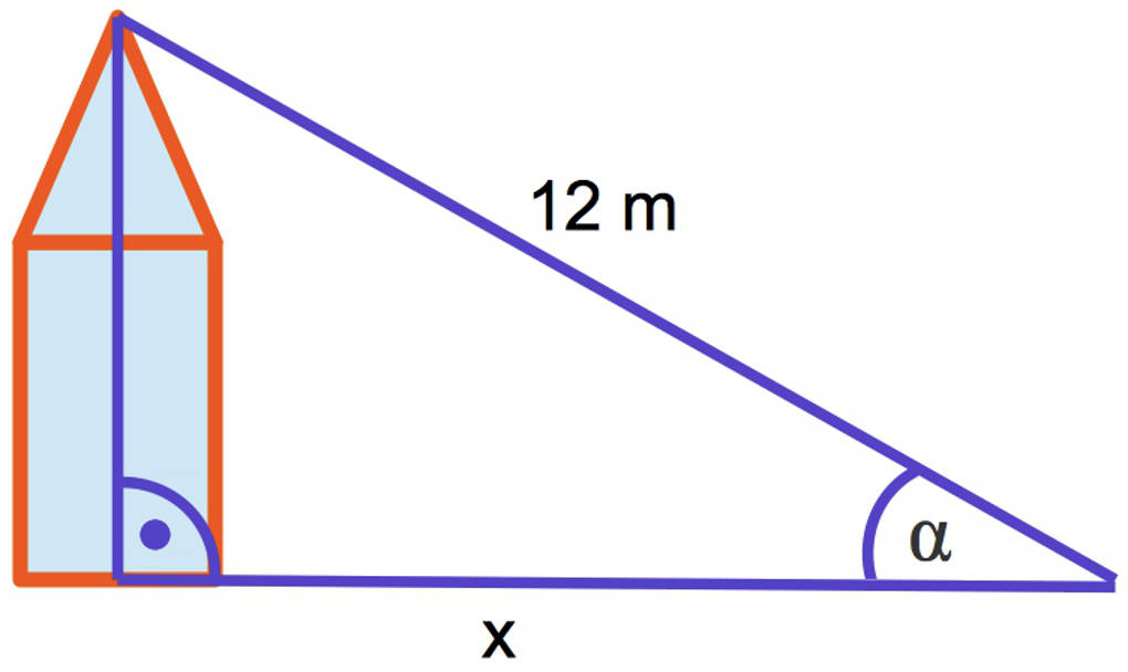 1146_Kosinus_1.jpg