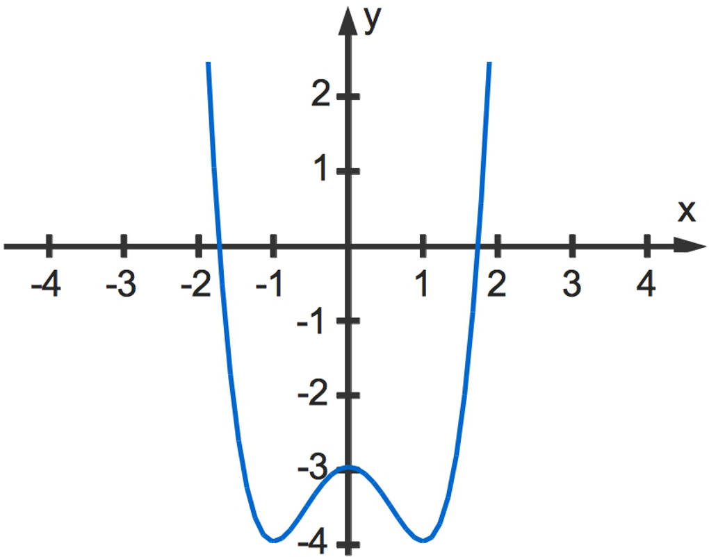 3050_x_4-2x_2-3.jpg