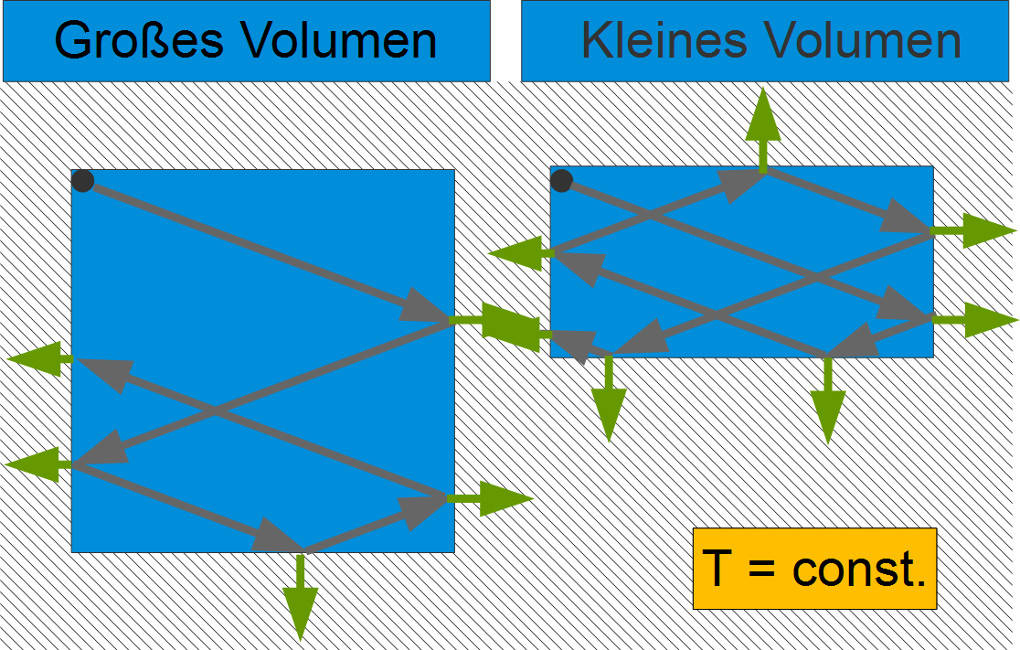 T_const..jpg