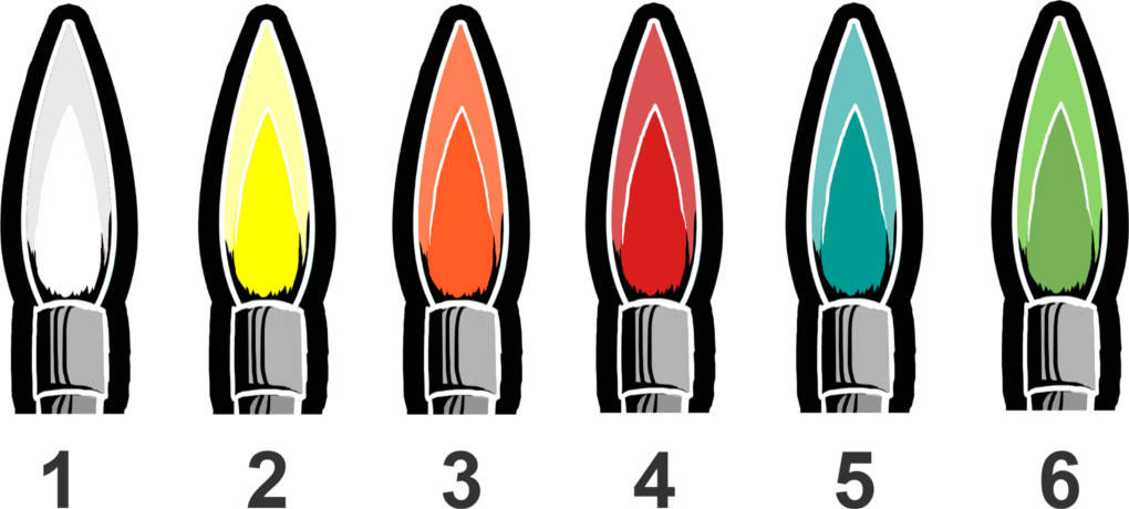 Flammenfärbung.jpg