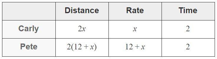 Array-2
