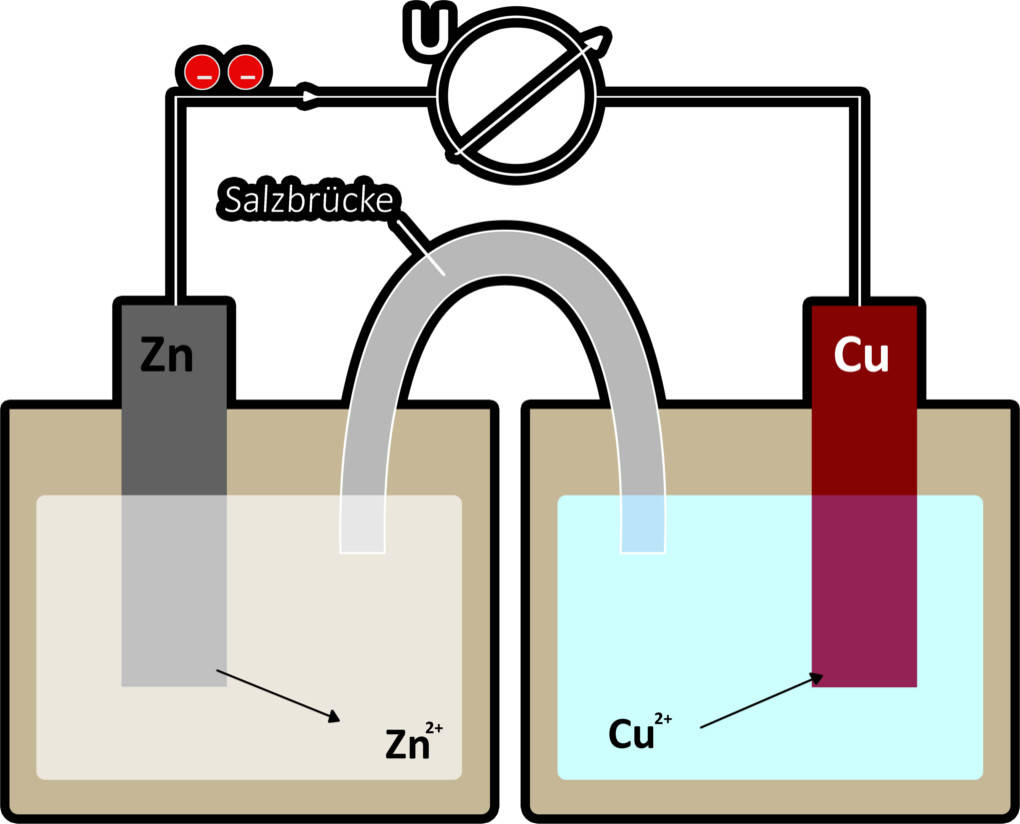 Daniel-Element.jpg