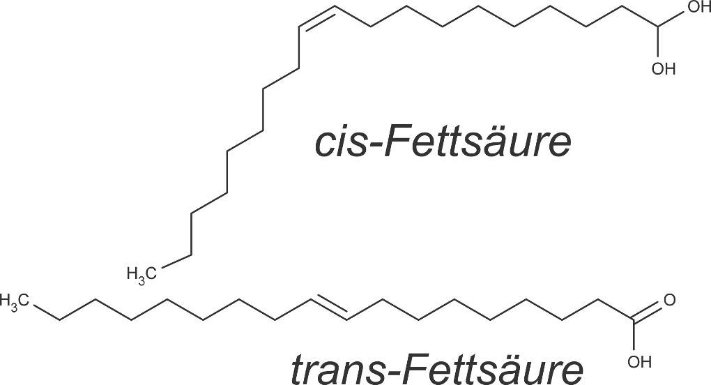 cis-trans.jpg