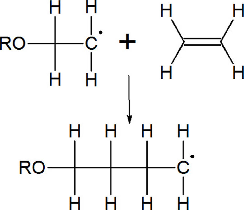 polymerisation.jpg