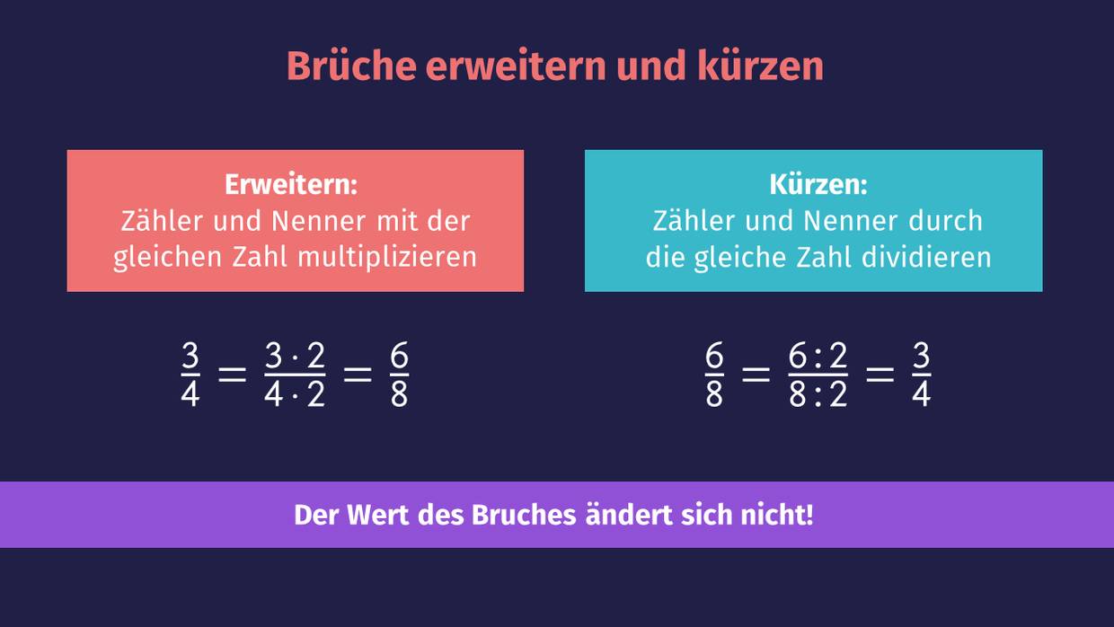 Brüche Erweitern Und Kürzen übungen Wie kann ich Brüche erweitern und kürzen? [Übungen]