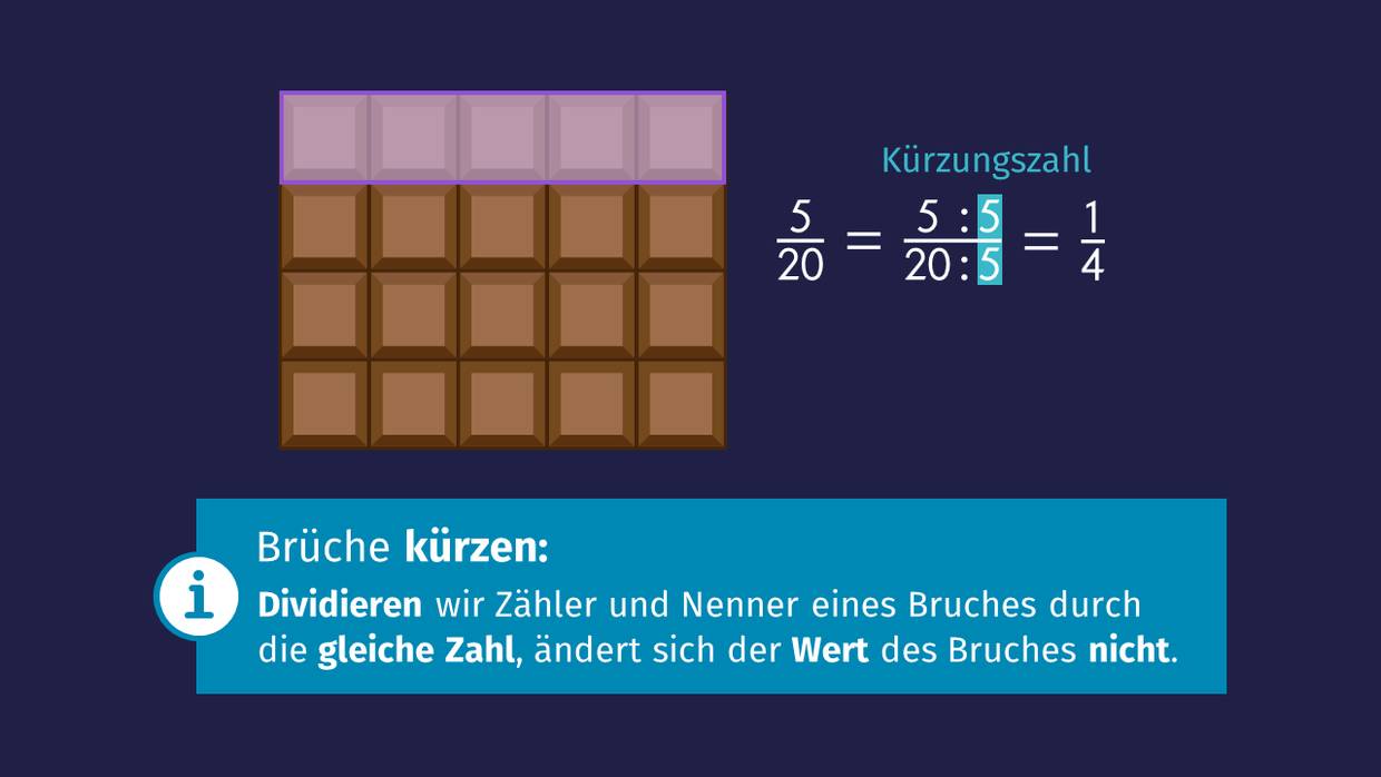 Kürzen Und Erweitern Von Brüchen Wie kann ich Brüche erweitern und kürzen? [Übungen]