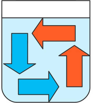 Konvektion.jpg