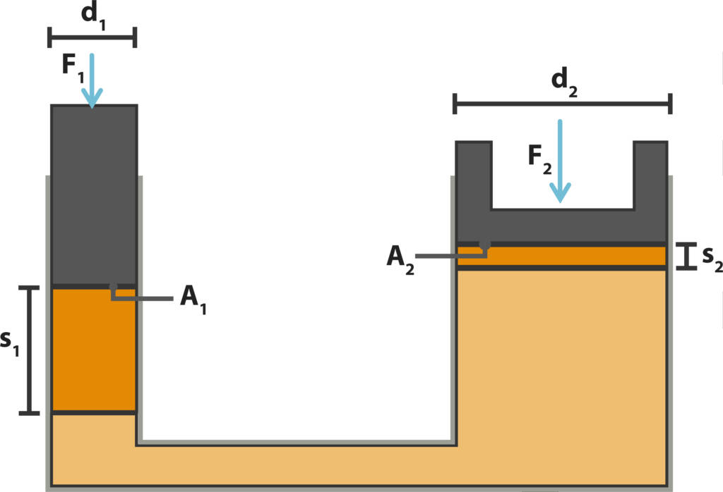 Hydraulik.jpg