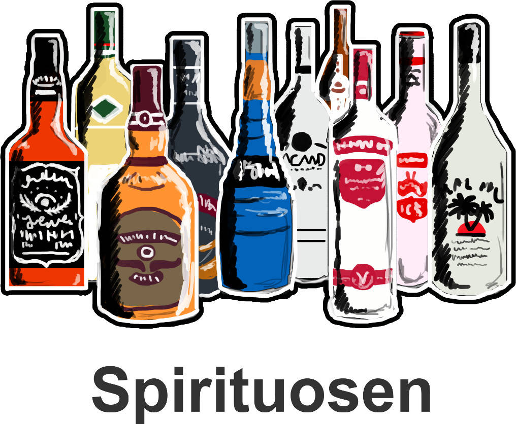 Alkohole: Spirituosen