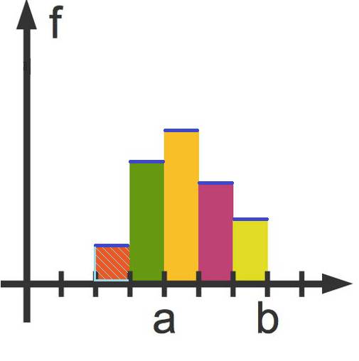 Bild2Integralsatz.png