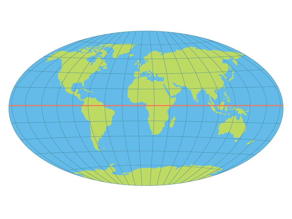 Was ist der Äquator? – Geographie 8. Klasse