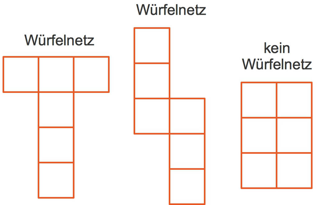 1094_verschiedene_Würfelnetze.jpg