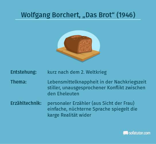 Kurzgeschichten analysieren I inkl. Übungen