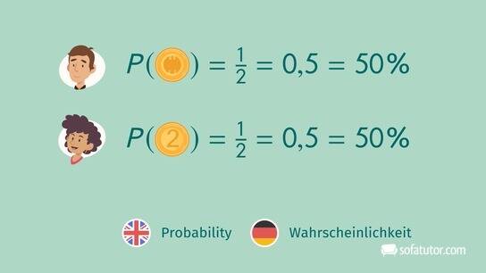 Wie Rechnet Man Wahrscheinlichkeit Aus www.sofatutor.com