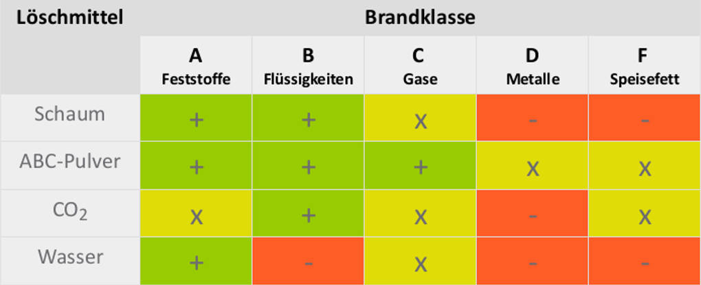 Brandklassen.jpg