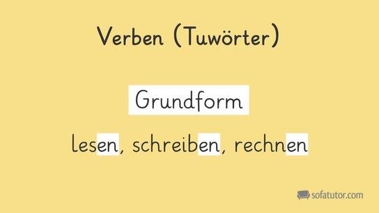 Was sind Wortarten? Erklärung + Übersicht (Grundschule Klasse 3+4)
