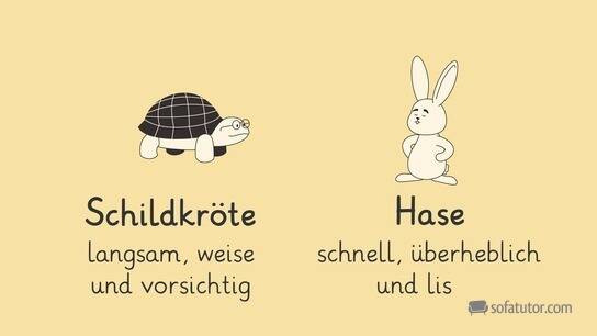 Was Ist Eine Fabel Merkmale Was ist eine Fabel? Definition und Merkmale erklärt [Beispiele]