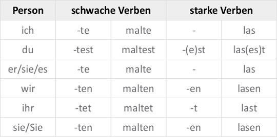 Prät_neu.jpg