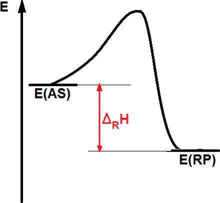 exotherm_(1).jpg