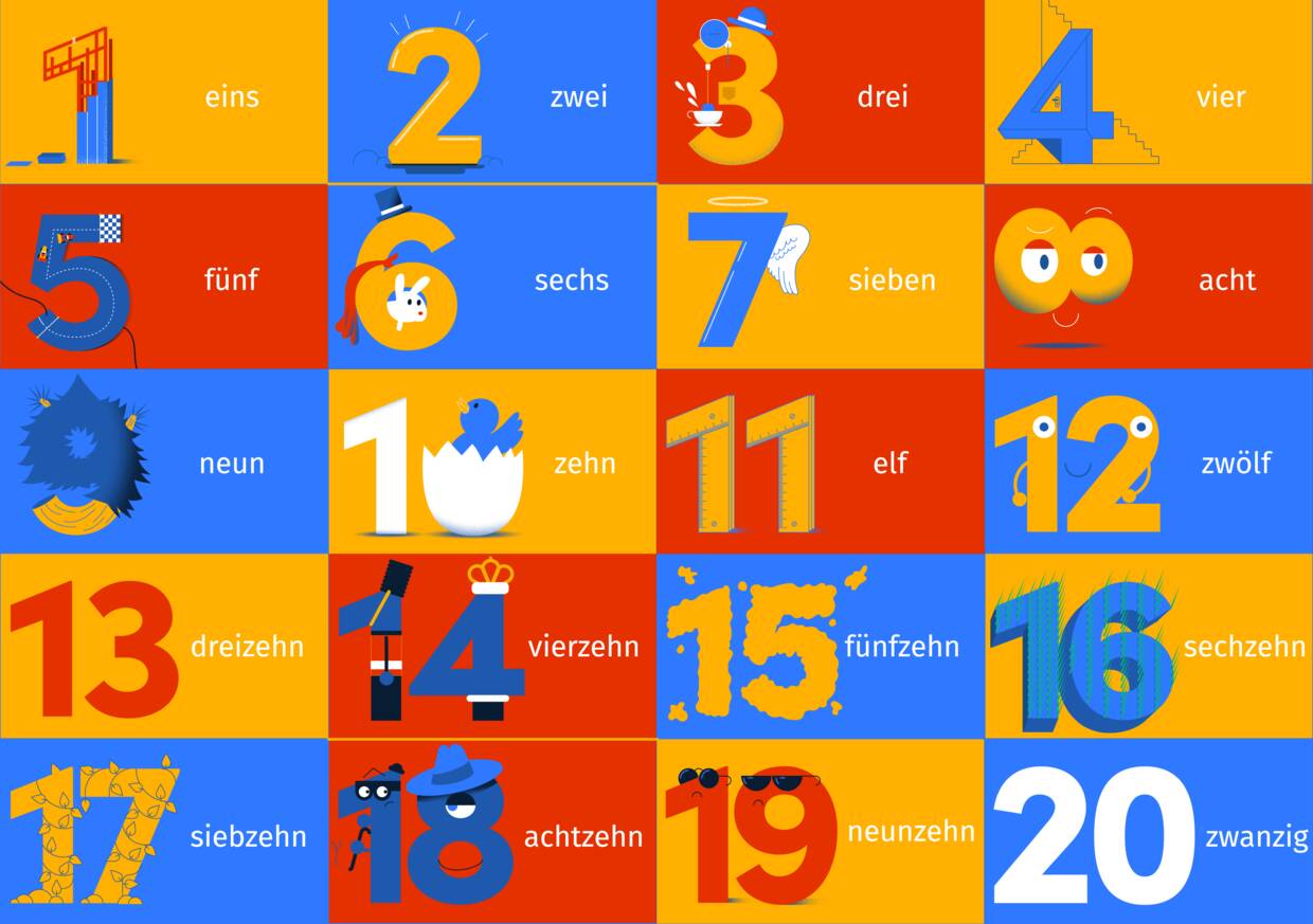 DaZ die Zahlen im Überblick