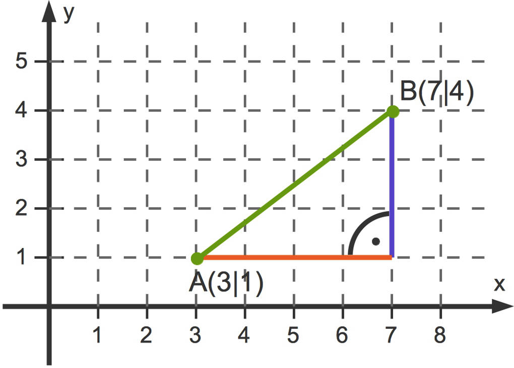 Topic_Pythagoras_4.jpg