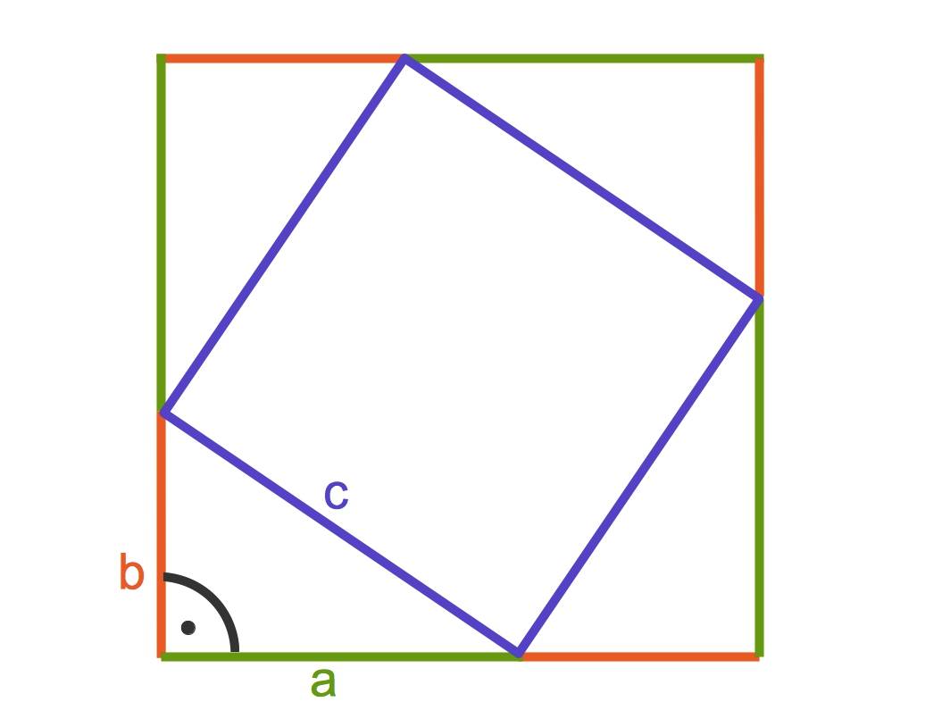 Topic_Pythagoras_3.jpg