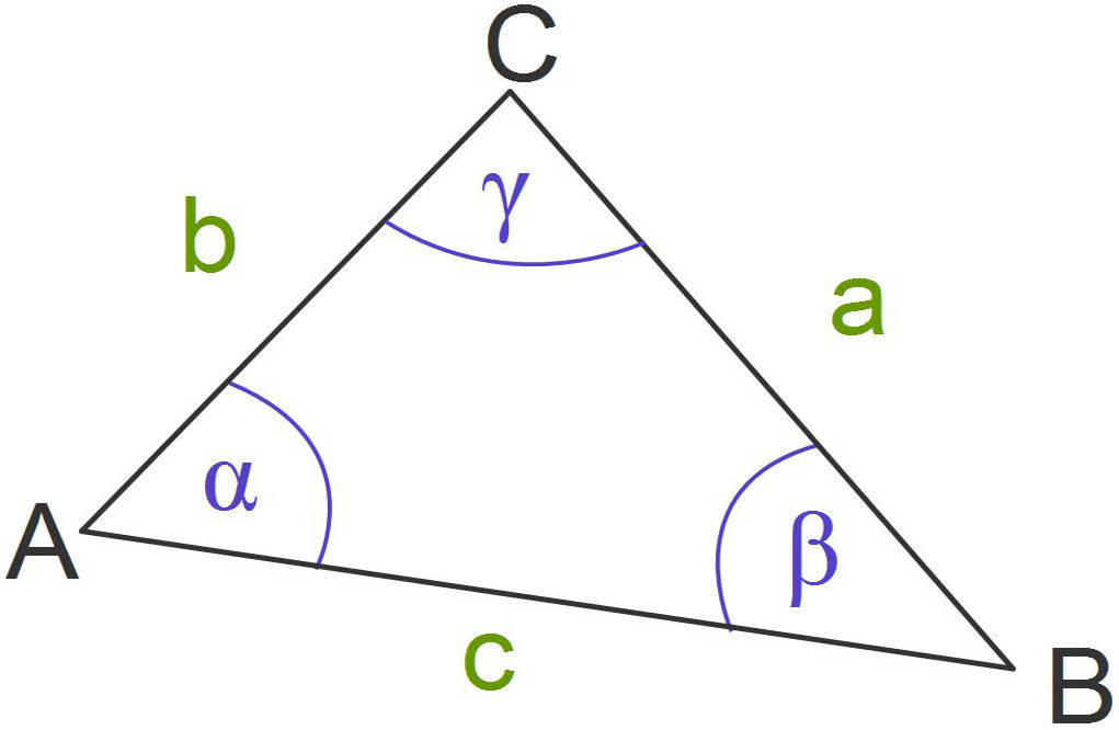 allgemeines_Dreieck_(18128_A1).jpg