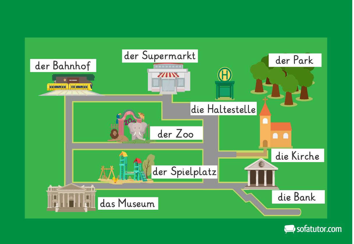 Stadt und Verkehr DaZ Wortschatz