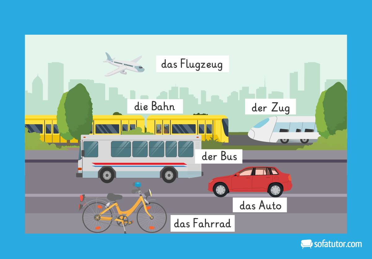 Stadt und Verkehr DaZ Wortschatz