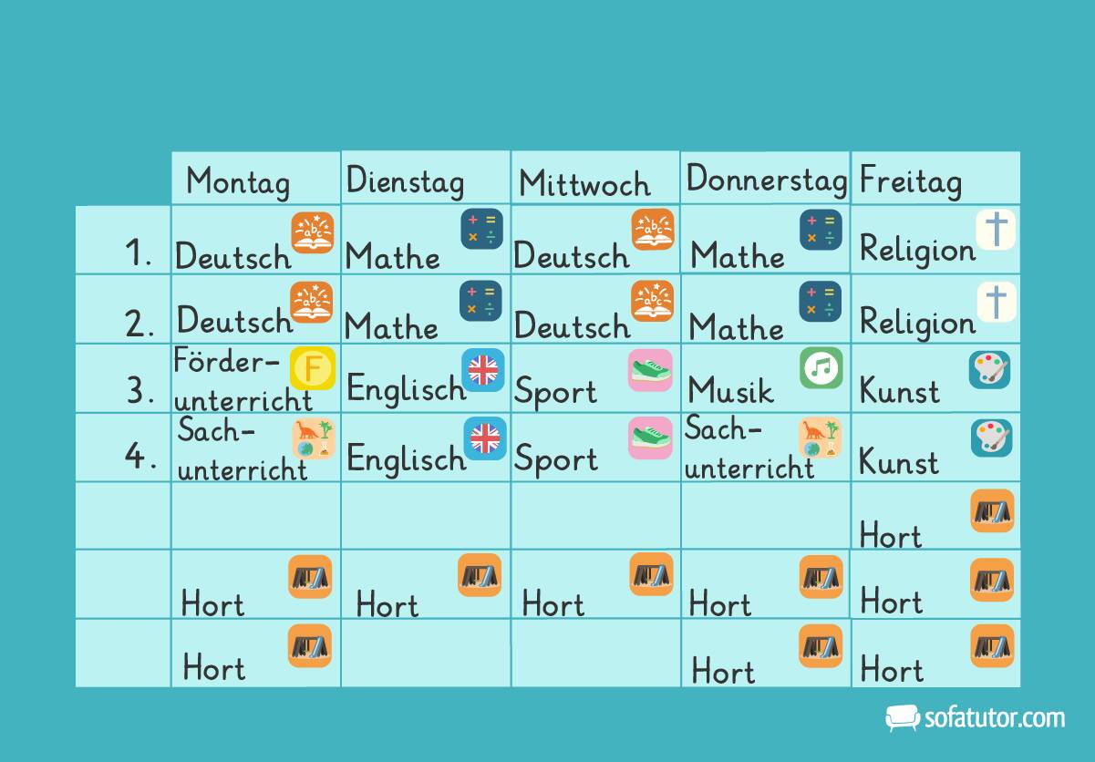 Schultag- DaZ Wortschatz