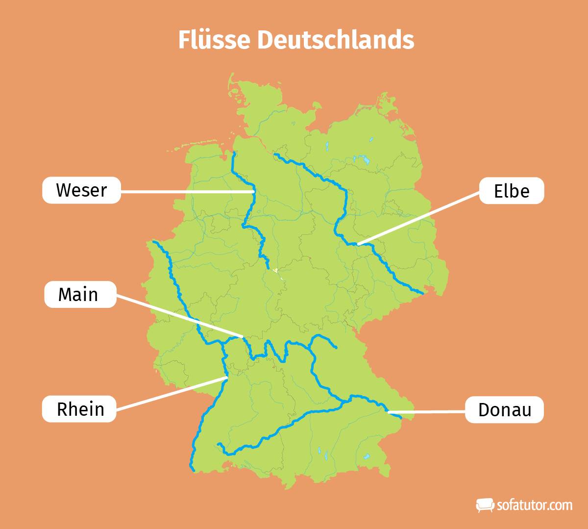 Flüsse Deutschlands
