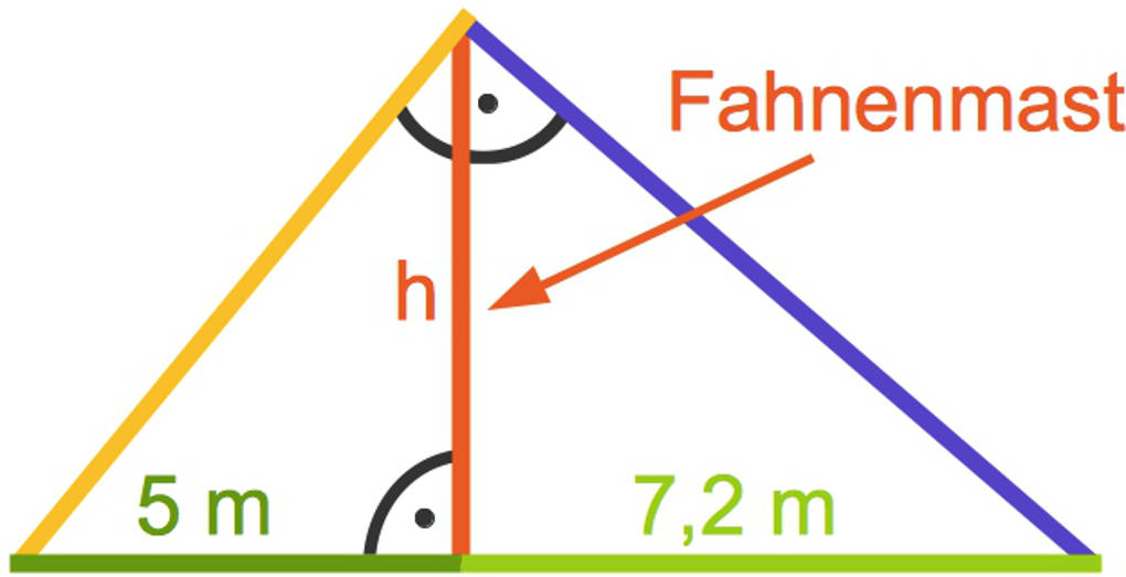 Topic_Fahnenmast.jpg