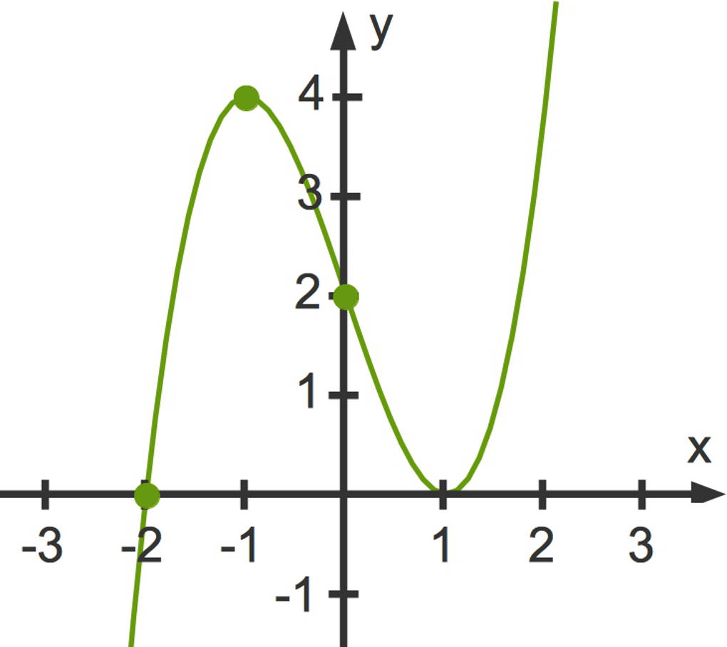 1044_x_3-3x_2.jpg