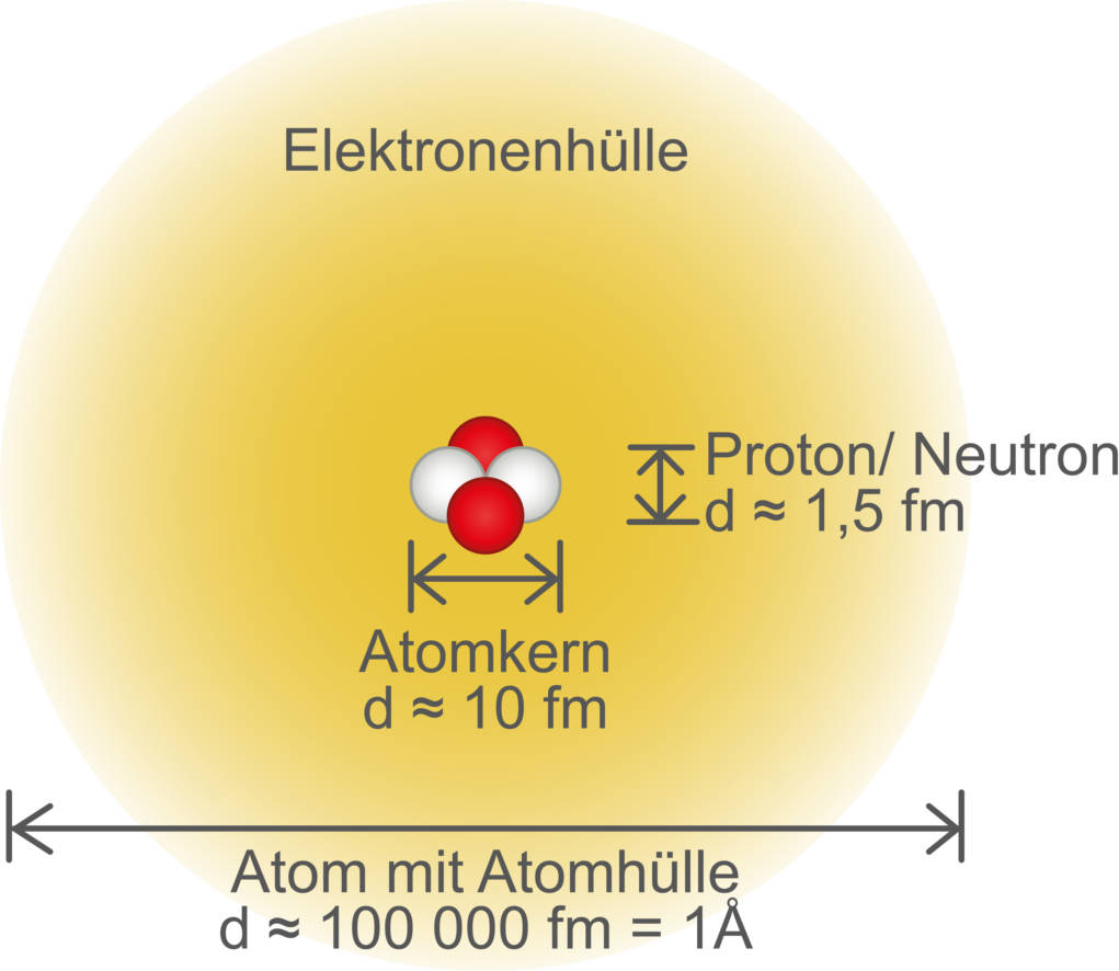 Atom.jpg