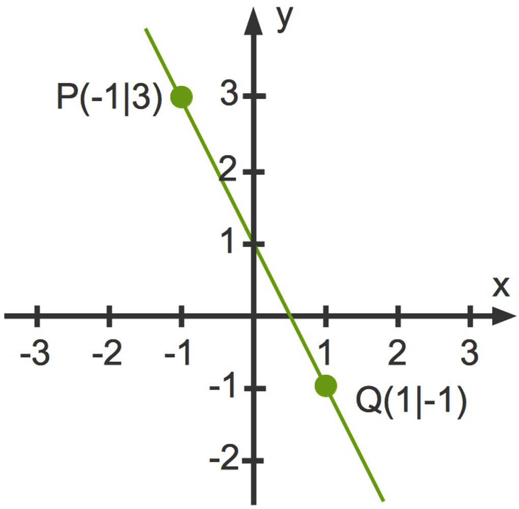 950_y_-2x_1.jpg