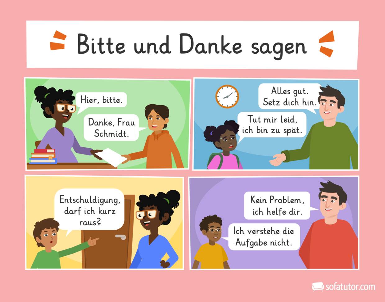 Bitte und Danke sagen - DaZ Wortschatz
