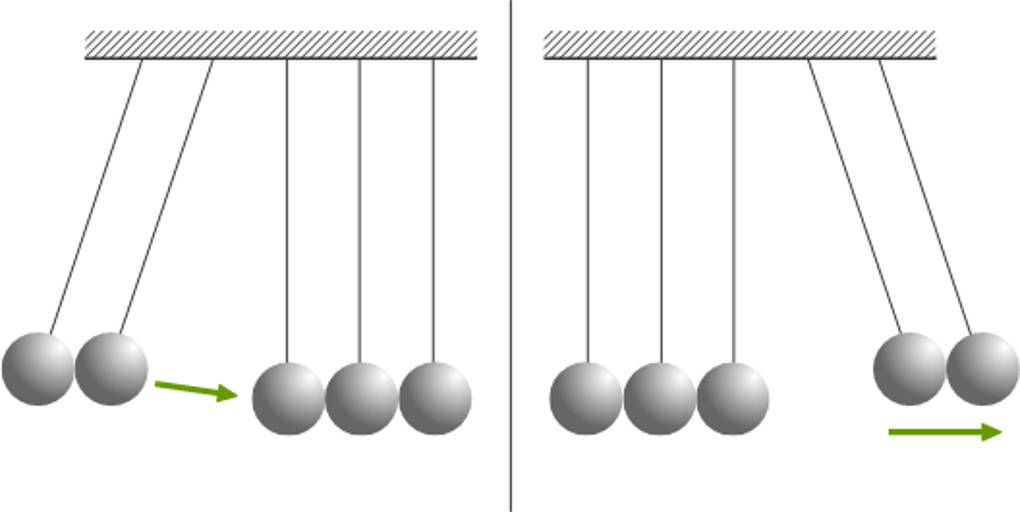 Newtonpendel
