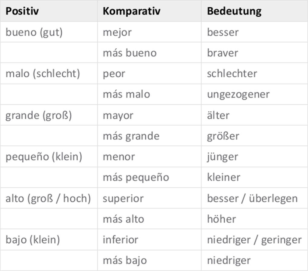 Porno dush jerks off va cums