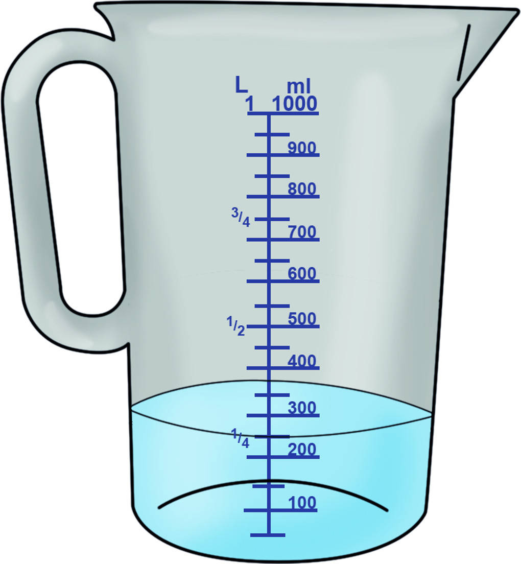 Hohlmaße Liter und Milliliter online lernen