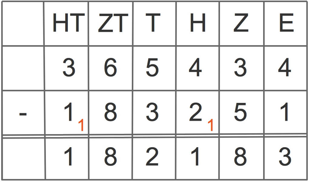 2980_schr.Subtrahieren_1.jpg