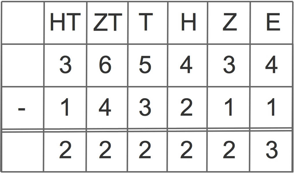 2980_schr.Subtrahieren_2.jpg