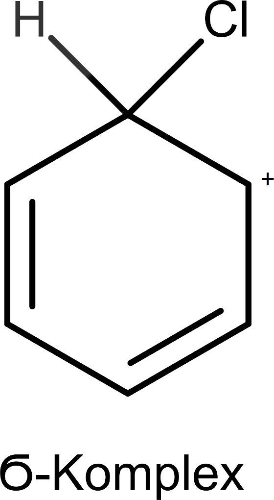 sigma-komplex.jpg