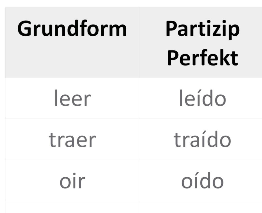 besonderePartizipien2.0.jpg