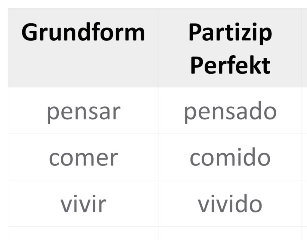 regelmäßigePartizipien2.0.jpg