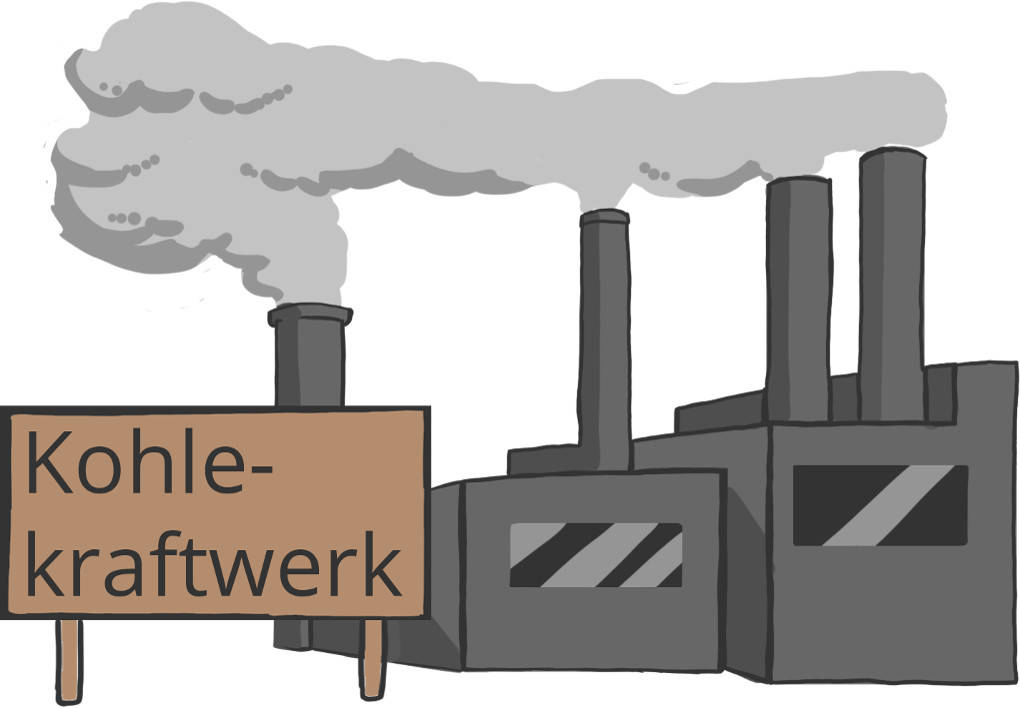 Industrie