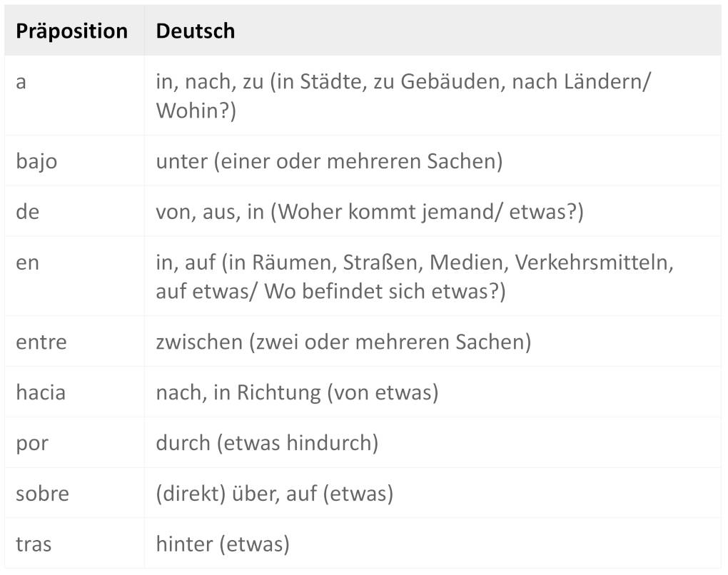 a_de_en2.0.jpg